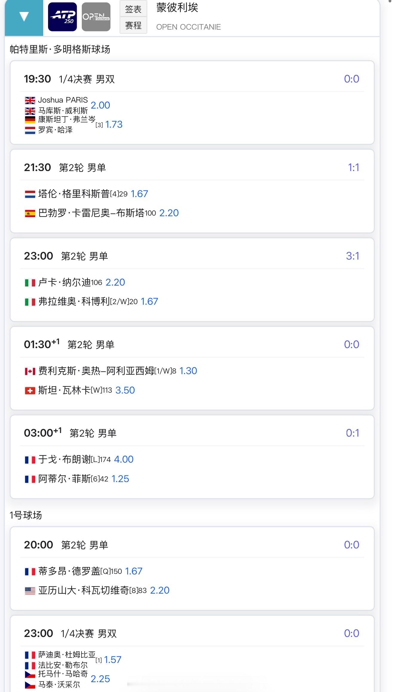 【今日比赛赛程+直播赛程】20：00王欣瑜vs奥利尼科娃22：00拉杜卡努vs赫