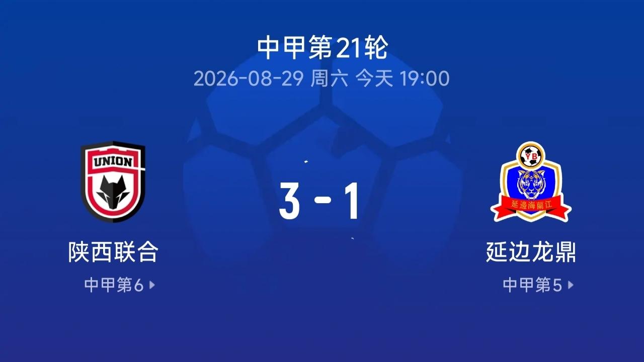 陕西联合3-1力克延边龙鼎，取胜背后仍存隐患
 中甲联赛第20轮，陕西联合坐镇主