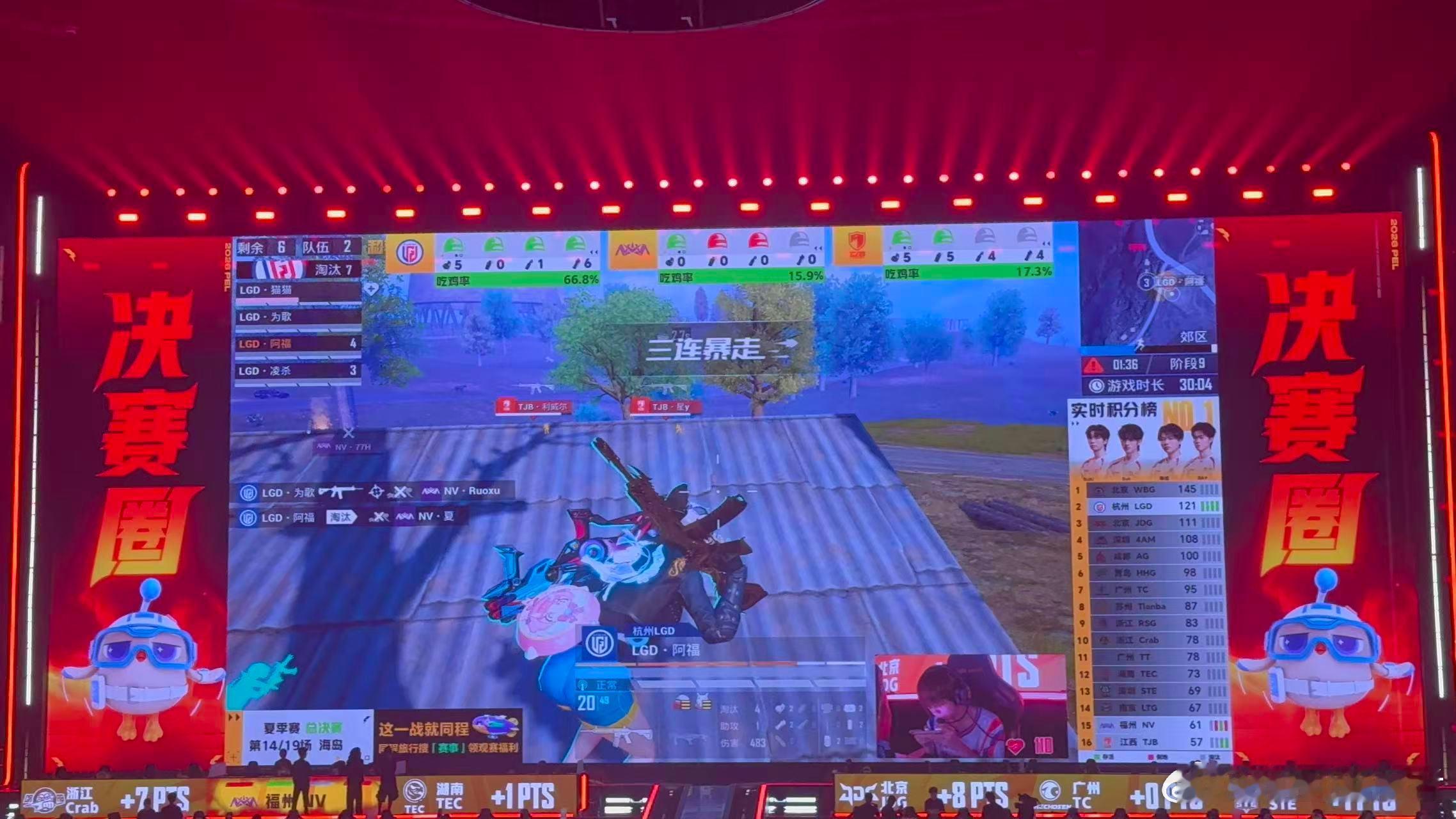 LGD夏决第五鸡AG司马光二连MVP终局战场硝烟滚滚，LGD再度登顶拿下夏决第五