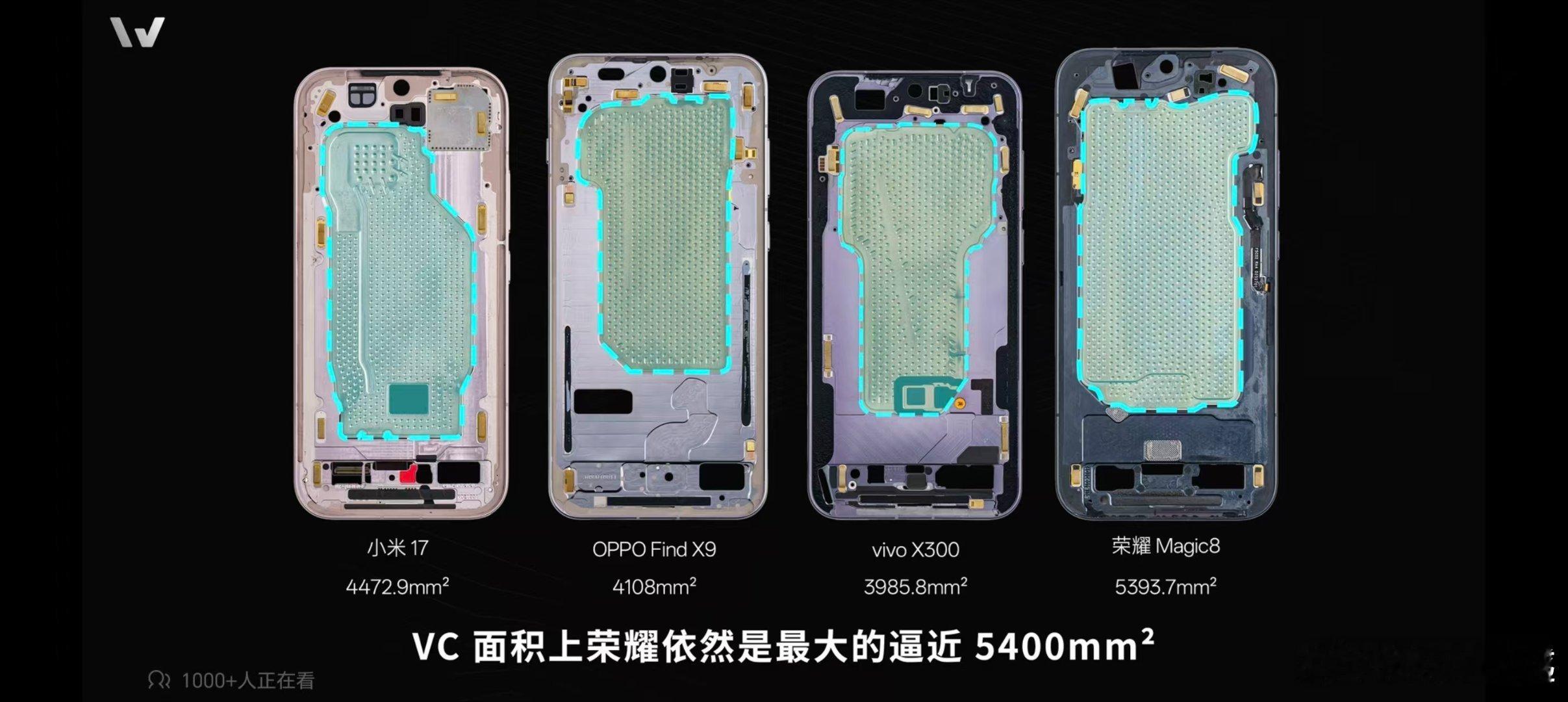 旗舰手机哪家强要说今年的旗舰手机真的款，同时大家都各有取舍，这不，刚看到拆机博主