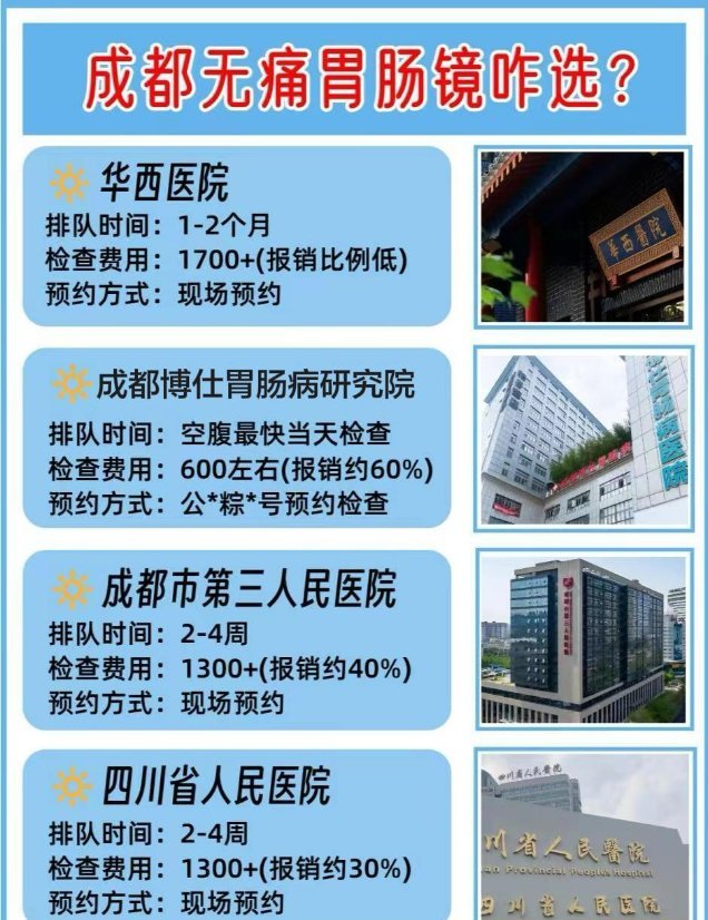 后悔没早点知道！成都无痛胃肠镜检查攻略[鲜花][鲜花][鲜花][鲜花][鲜花]成