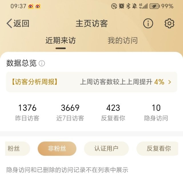 非粉丝这栏 翻来翻去就是那些人 我的主页有那么好看么🙂 ​​​