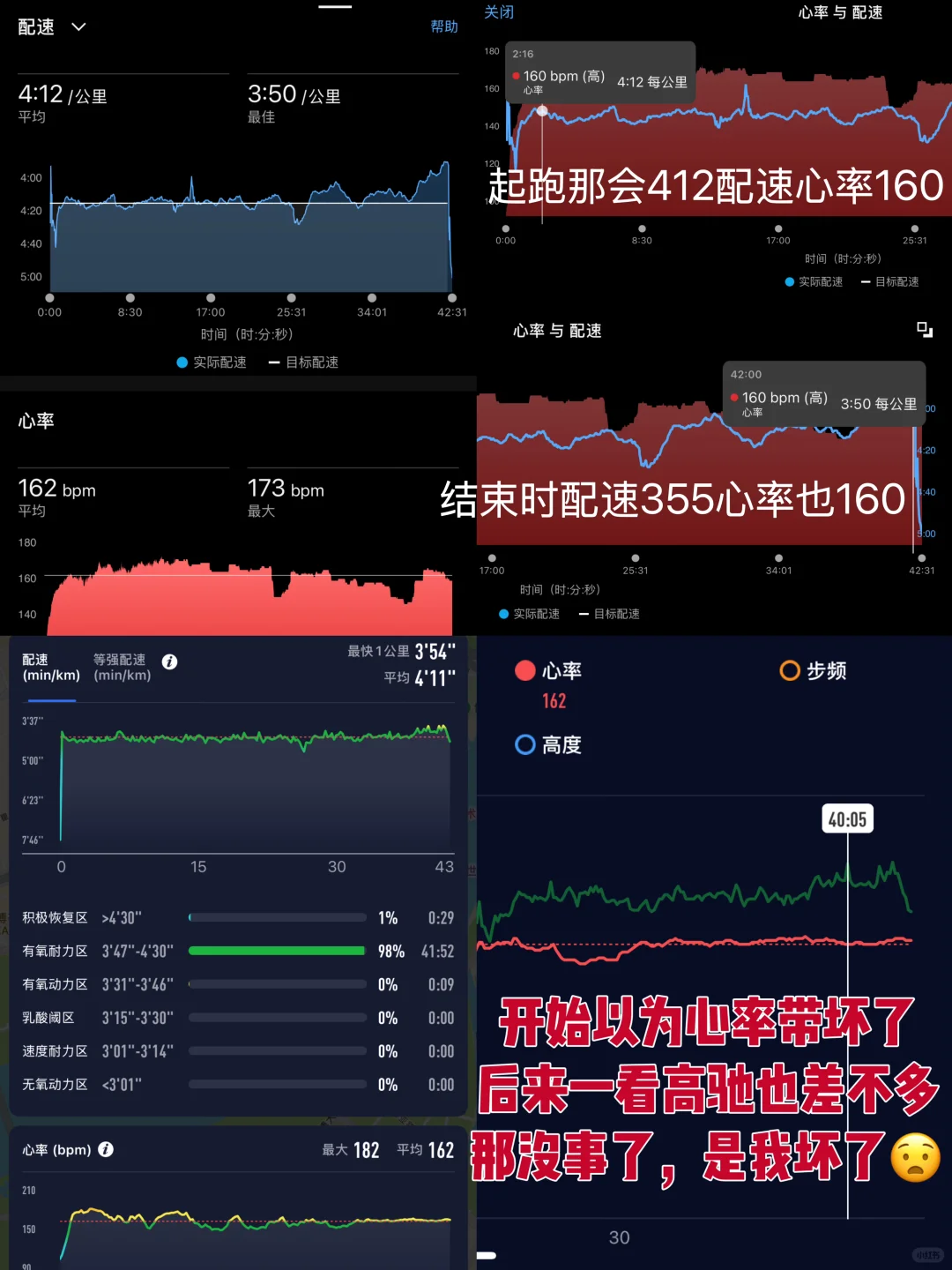 开跑就是马拉松｜为啥后程速度越快心率越低？