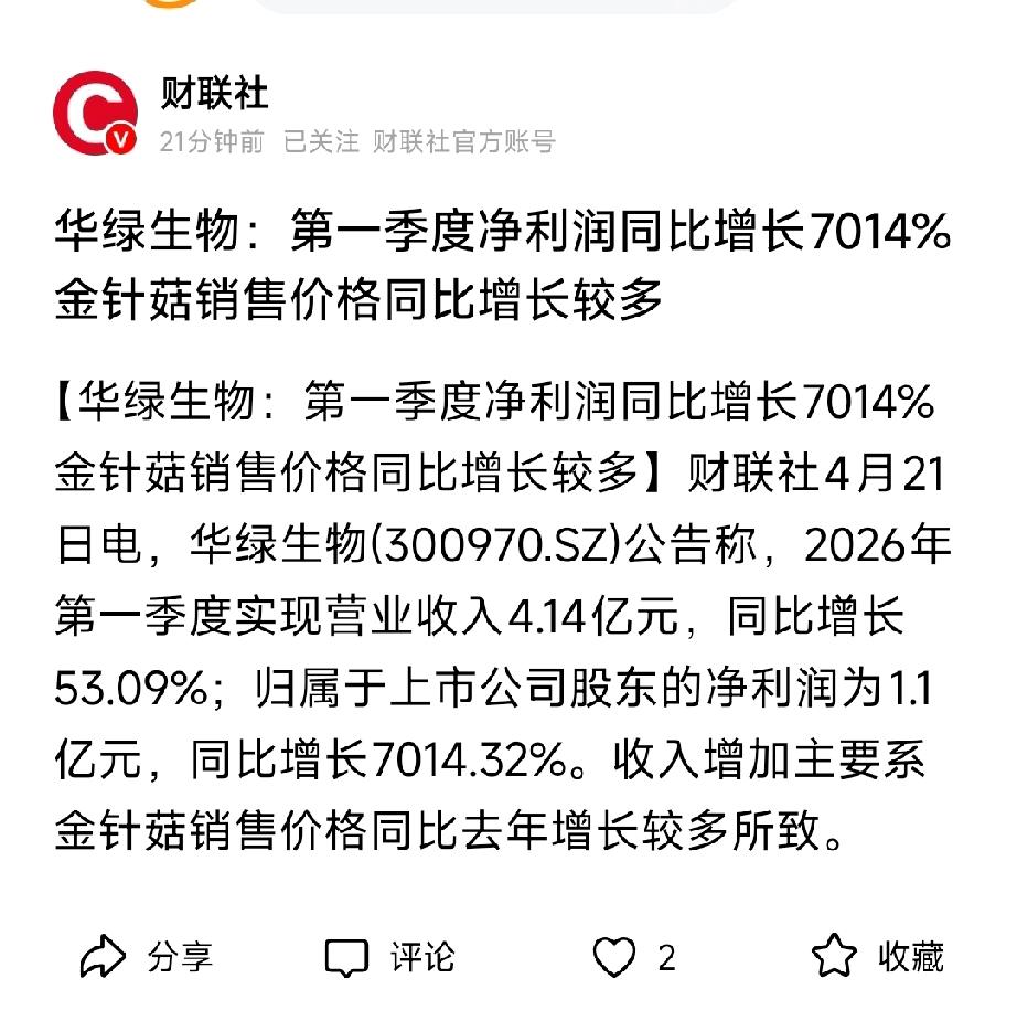 华绿生物（300970）2026年Q1业绩速览
 
营收4.14亿（+53.09
