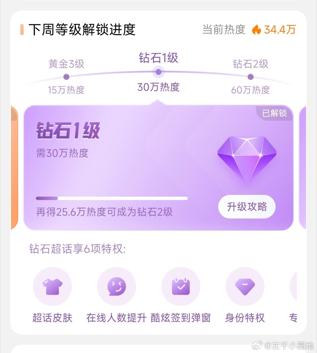 周五了，也就是说后面两天必须要有25.6w热度才能上钻二，大家也知道目前一班还有