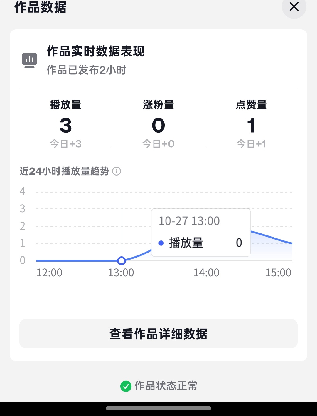 这个🫘一直在挑衅我 ​​​