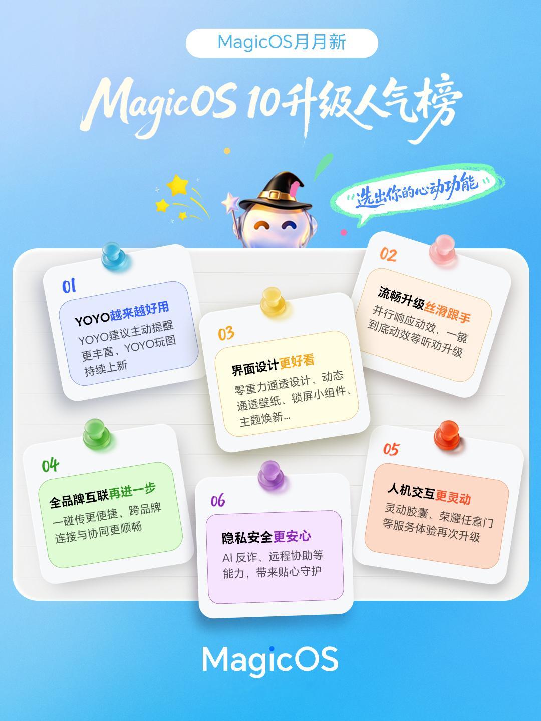 聊一聊MagicOS10这一年的成长，妥妥的用户共创典范。过去12个月月月更新，