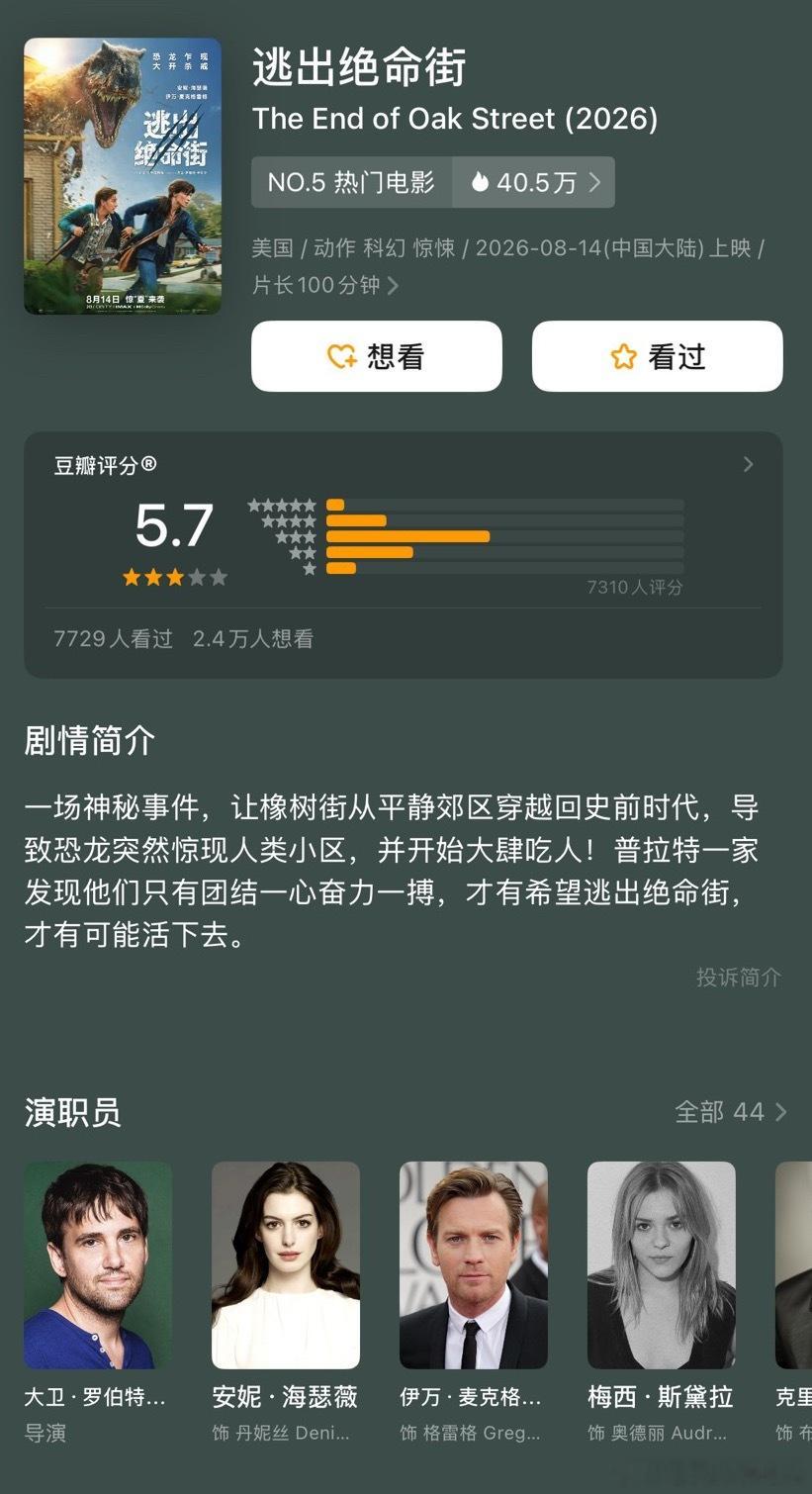 《逃出绝命街》豆瓣开分5.7，真有这么差吗本来还准备看一下的，这还不如再看一次《