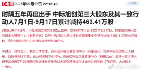 在行业高光时刻要保持距离~ ​​​