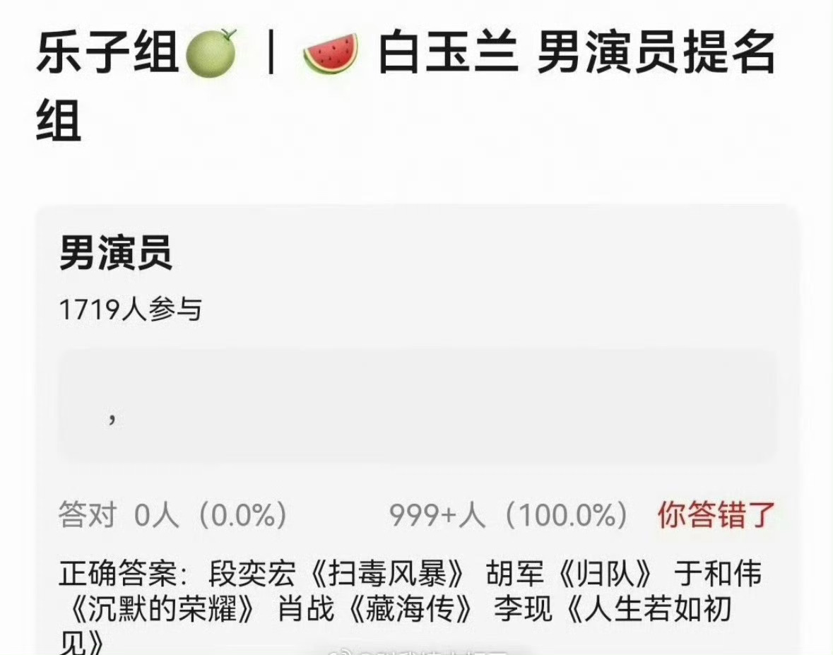 网传白玉兰男演员提名 网传白玉兰最佳男演员提名👇肖战、李现、于和伟、胡军、段奕