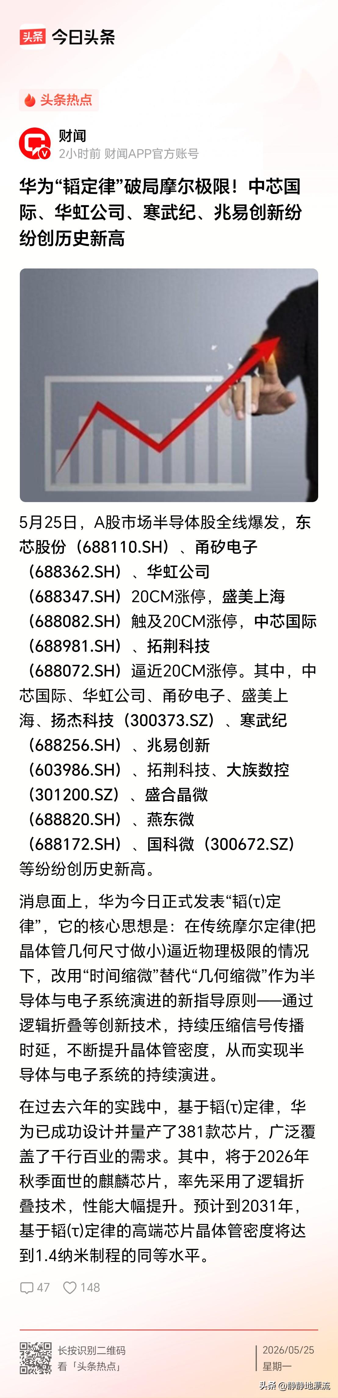 为什么又是华为？为什么总是华为？为什么中国只有一个华为？万幸中国有一个华为！
中