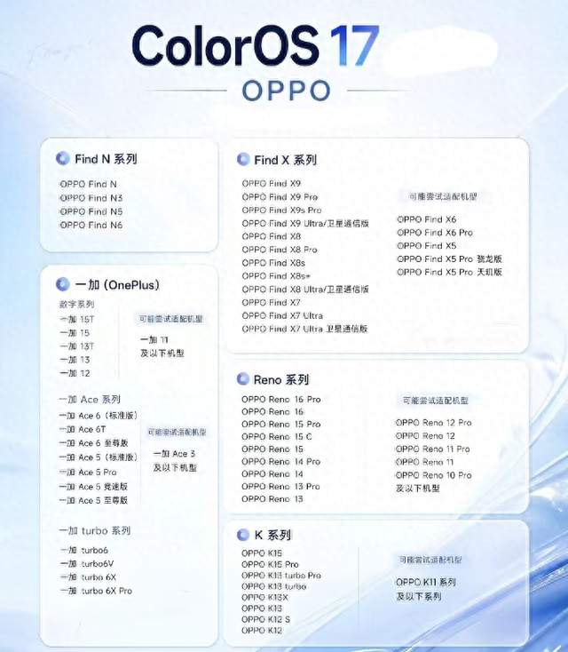 一加ColorOS17.0推送名单出炉，你的手机能吃上新版系统吗