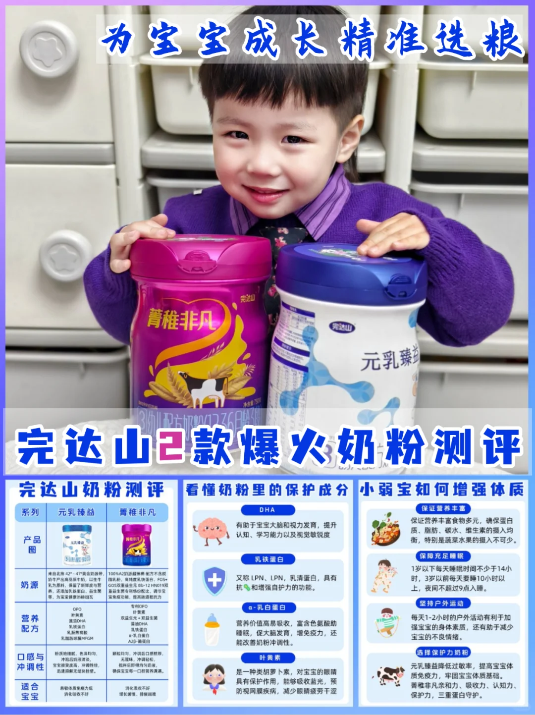 完达山奶粉大赏：为宝宝成长精准 “选粮”