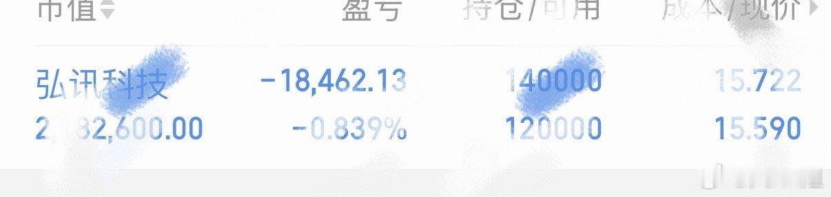 和大家说一下我现在的弘🧧讯情况，今天还是继续拿着，还没下机！近期盘面情况不是很