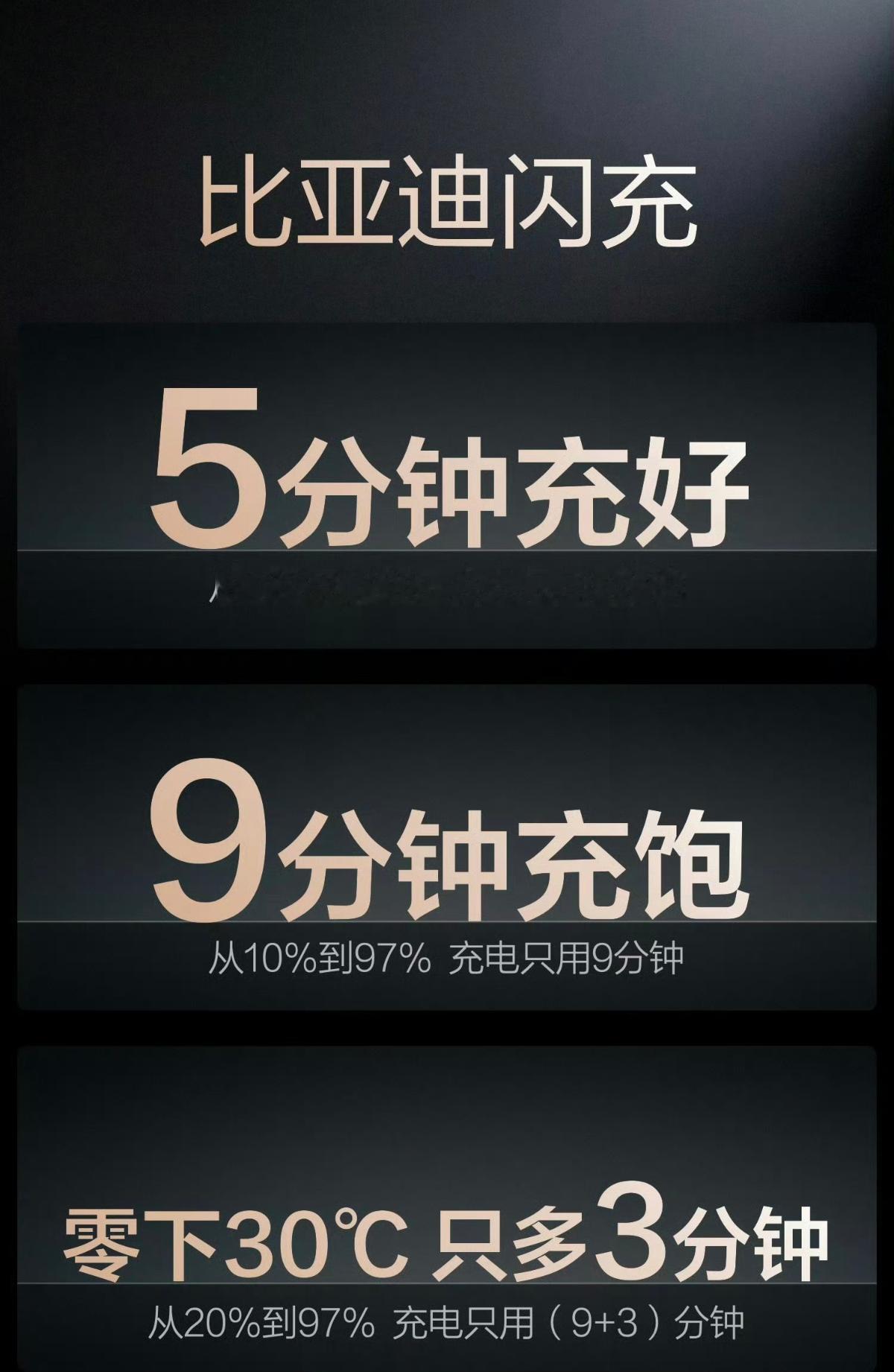 比亚迪到底有多少王炸！

前脚一口气拿了5个国家科学进步奖，后脚国新办上工信部宣