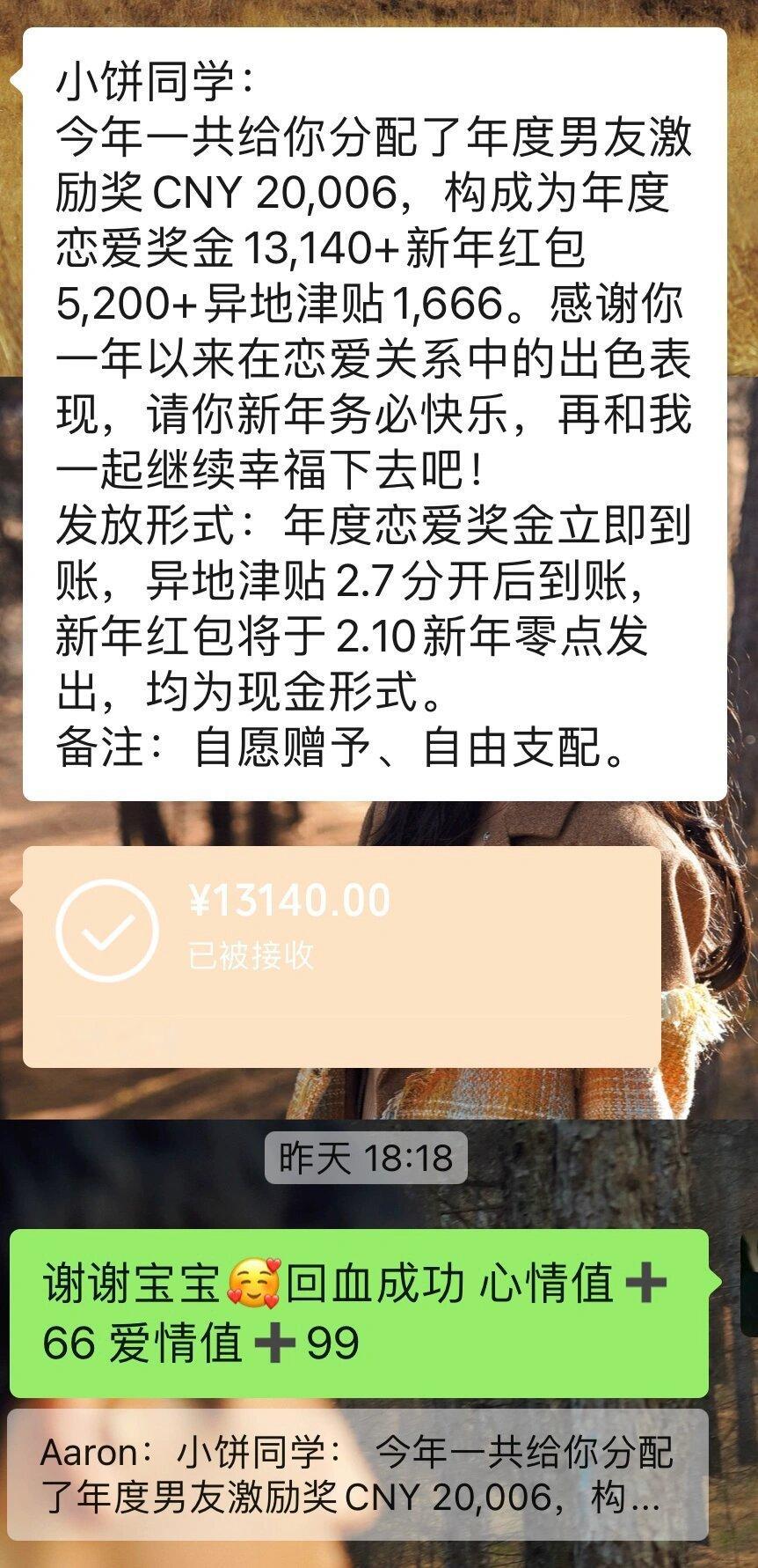 来自男朋友的年度男友激励🥰 ​​​