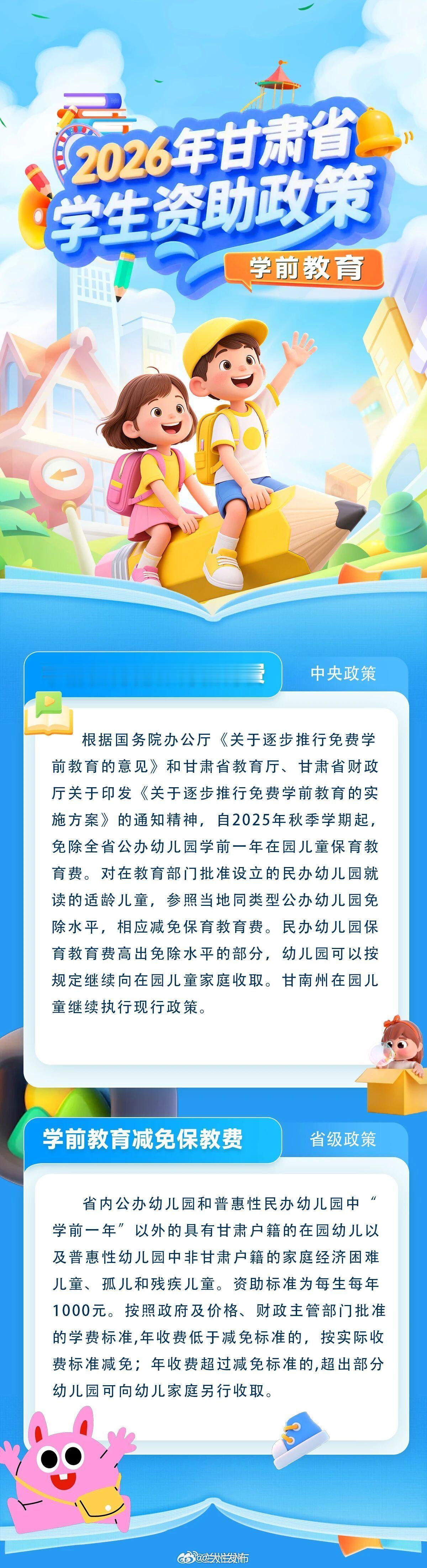 2026年甘肃省学生资助政策同城热点创作计划 宝爸宝妈看过来👶甘肃学前资助政策