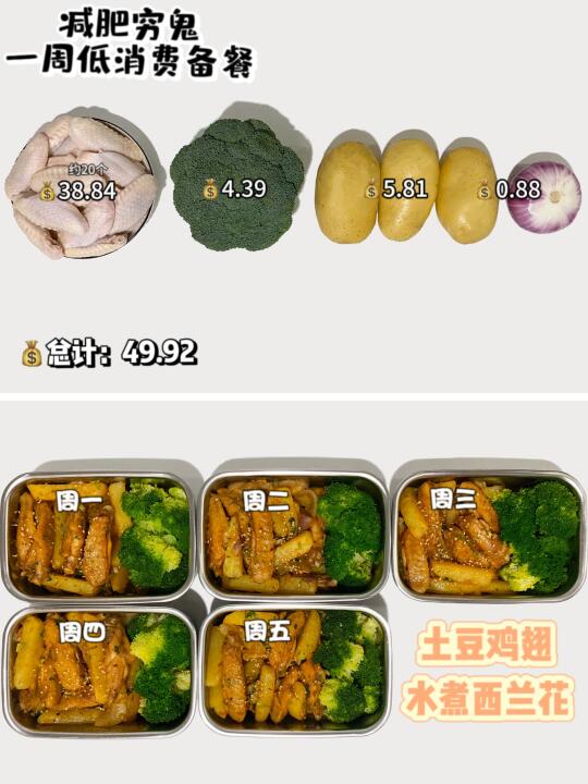 减肥穷鬼｜一周备餐