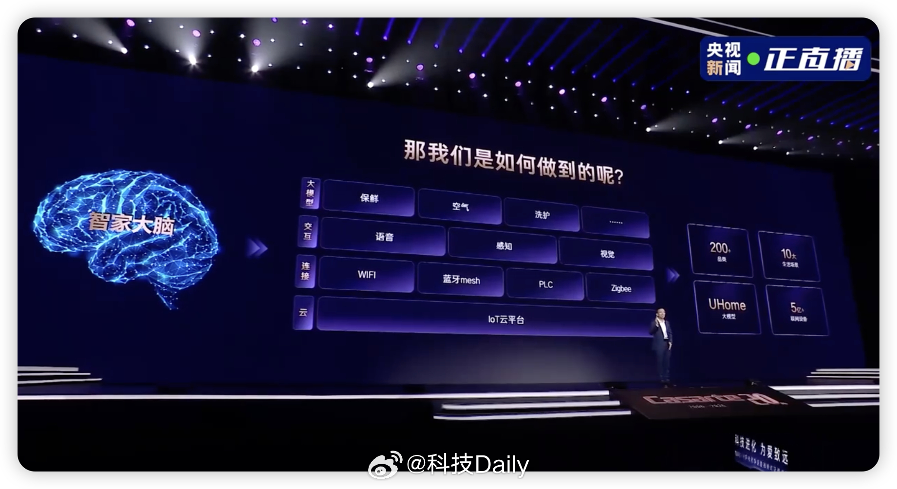 问大家一个问题什么叫高端品牌，是产品卖的贵么？还是践行的价值观正确？从卡萨帝看高