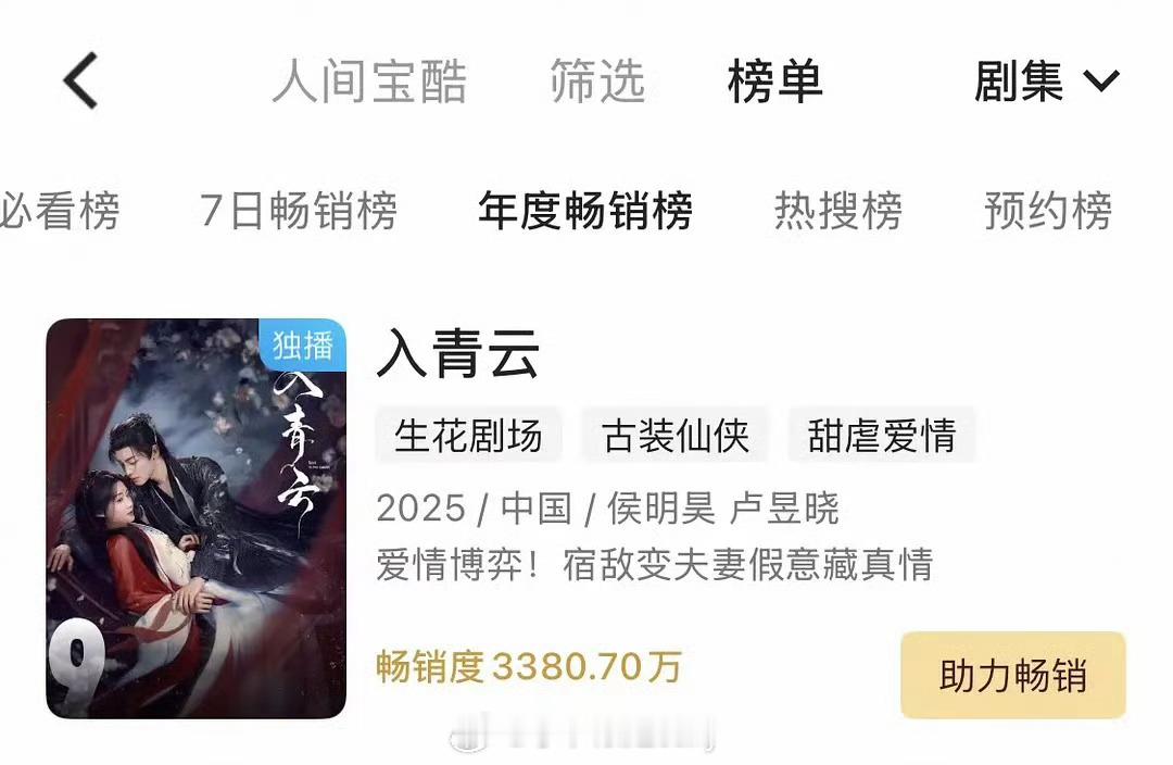 恭喜侯明昊在入青云超点之日，超话解锁💎二                   