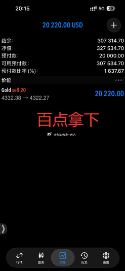 实盘空单再次获利晚间咱们微博第一单空单策略获利，先带微博的兄弟们小赚了一笔，实盘