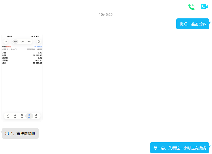 前一小时短承压在布林带中轨线4194附近承压，通知盘内进场空，也是续上昨日的空单
