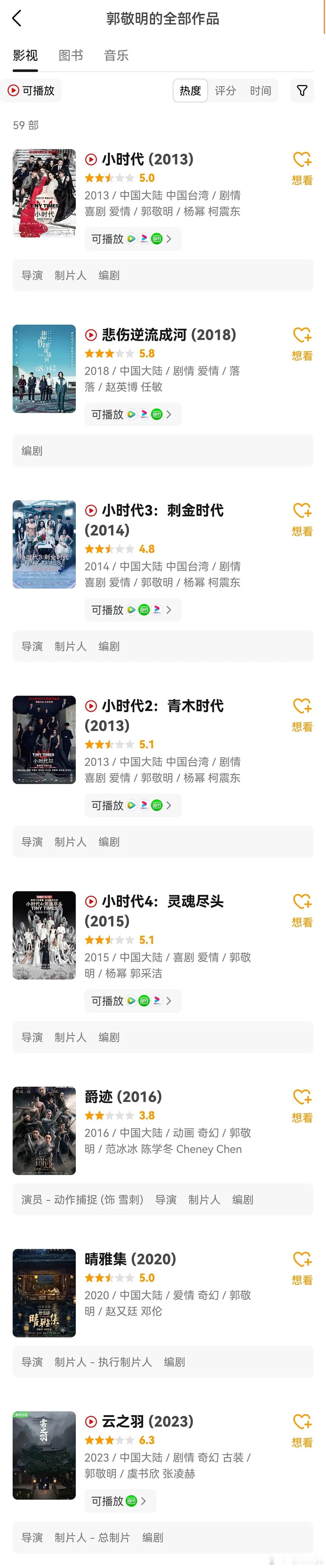 你们觉得郭敬明的导演能力如何？小时代十年前就年狂揽20亿票房 ​​​