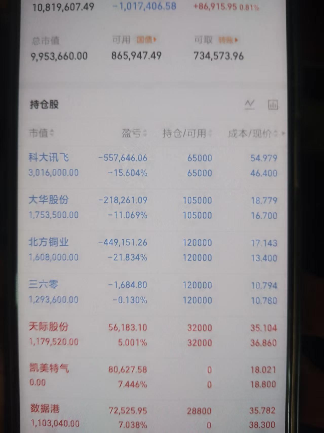 长江水下高铁慨念（以崇太长江隧道/沪渝蓉沿江高铁为核心），受益公司集中在基建施工