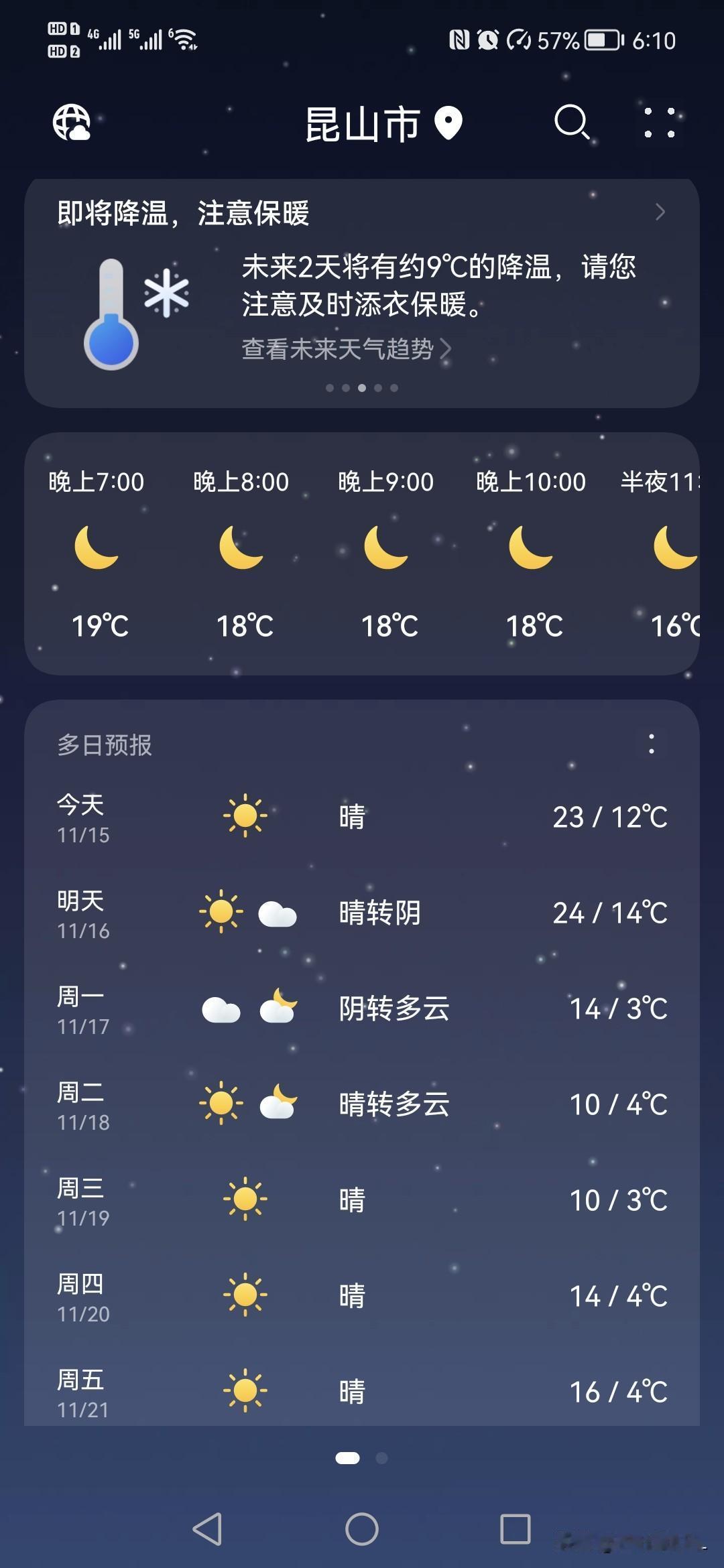 今天气温十几度，天气还可以，看预报未来两天有9度的降温，下周的低温个位数了，要穿