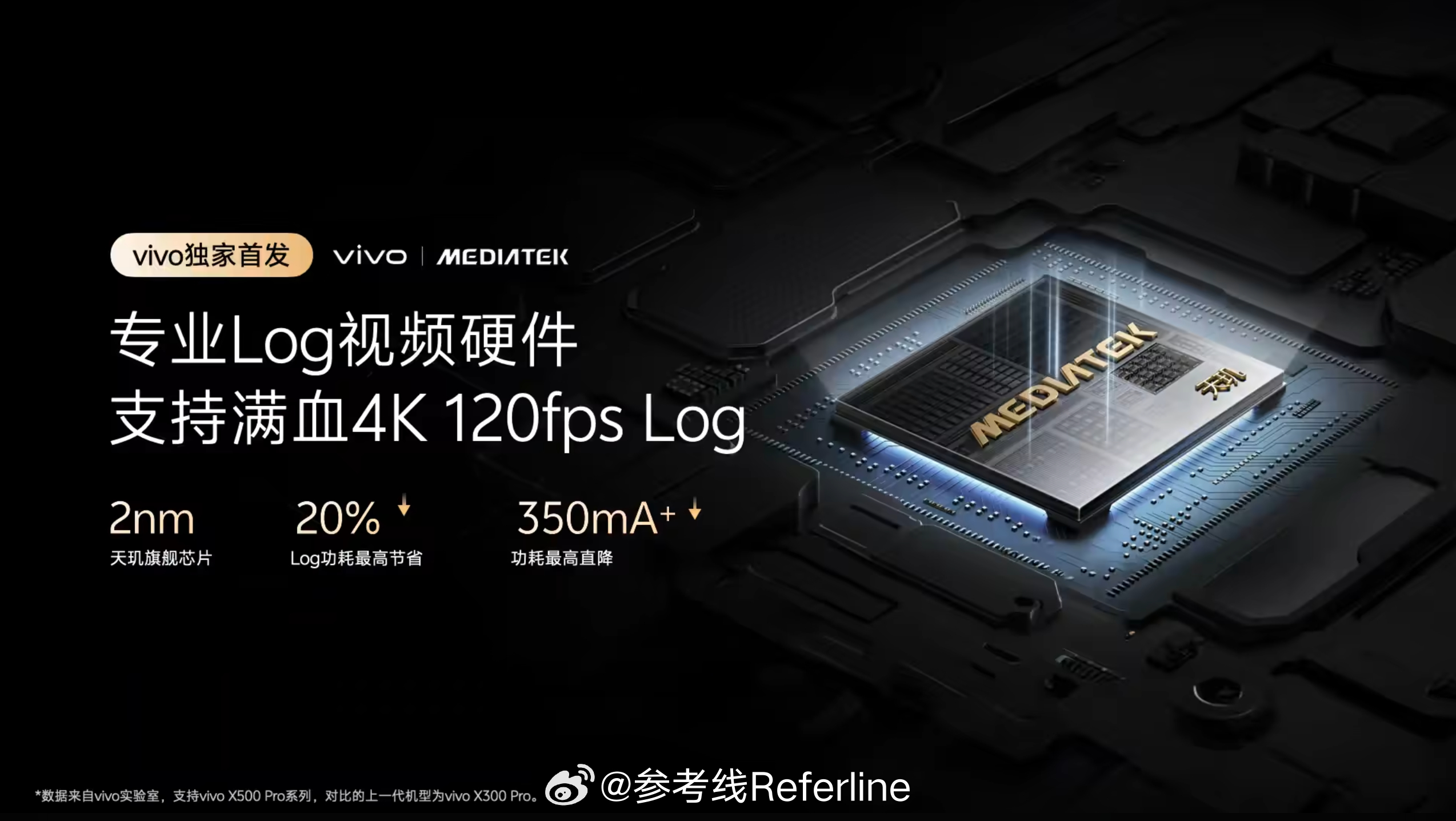 vivo 将独家首发联发科天玑 9600 Pro 专业 Log 视频硬件，支持满