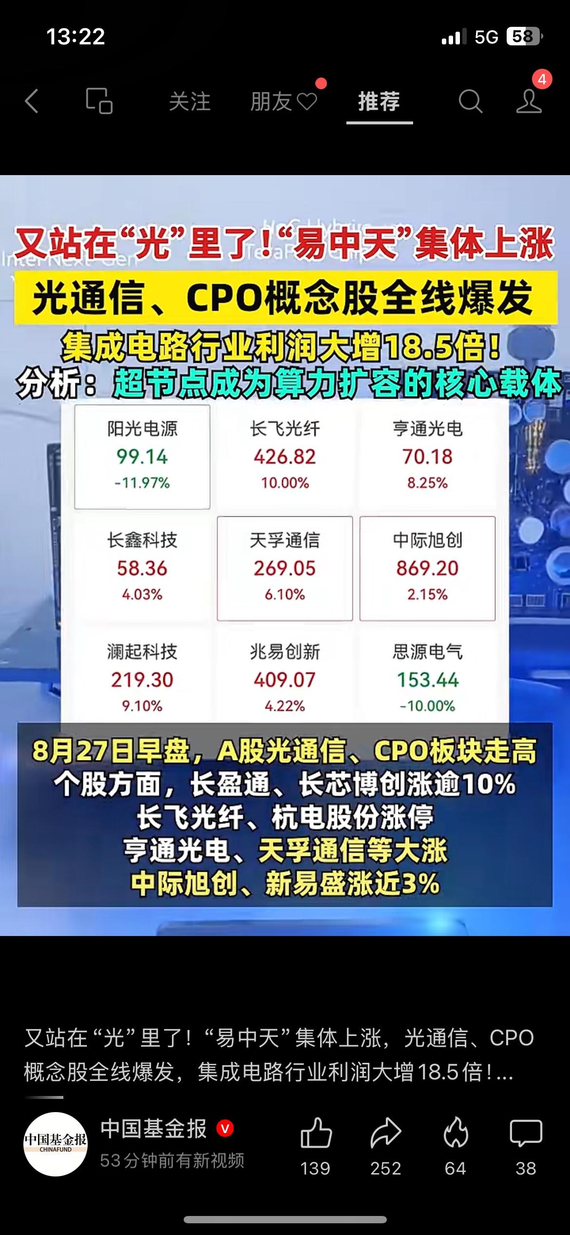 又站在“光”里！CPO光通信板块全线爆发

A股盘面，光通信、CPO概念集体爆发