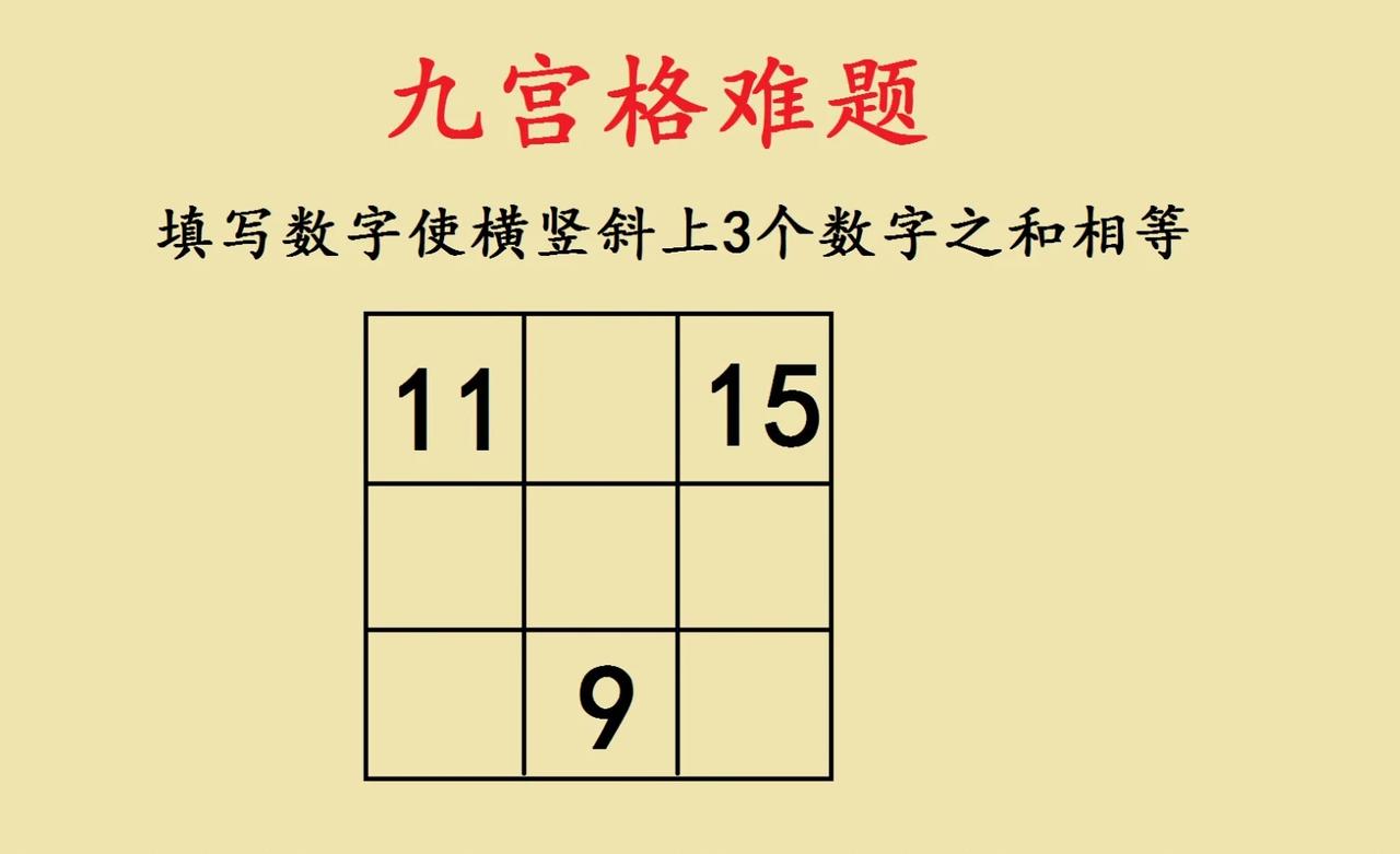 这是一道小学二年级九宫格填数字，很多学生喜欢做的题目，但是却答不对。

要求在九