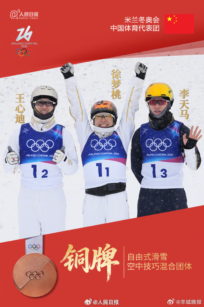 #空中技巧队选择5.1动作不是冒险#【#空中技巧队回应混团铜牌#：不是冒险，是不