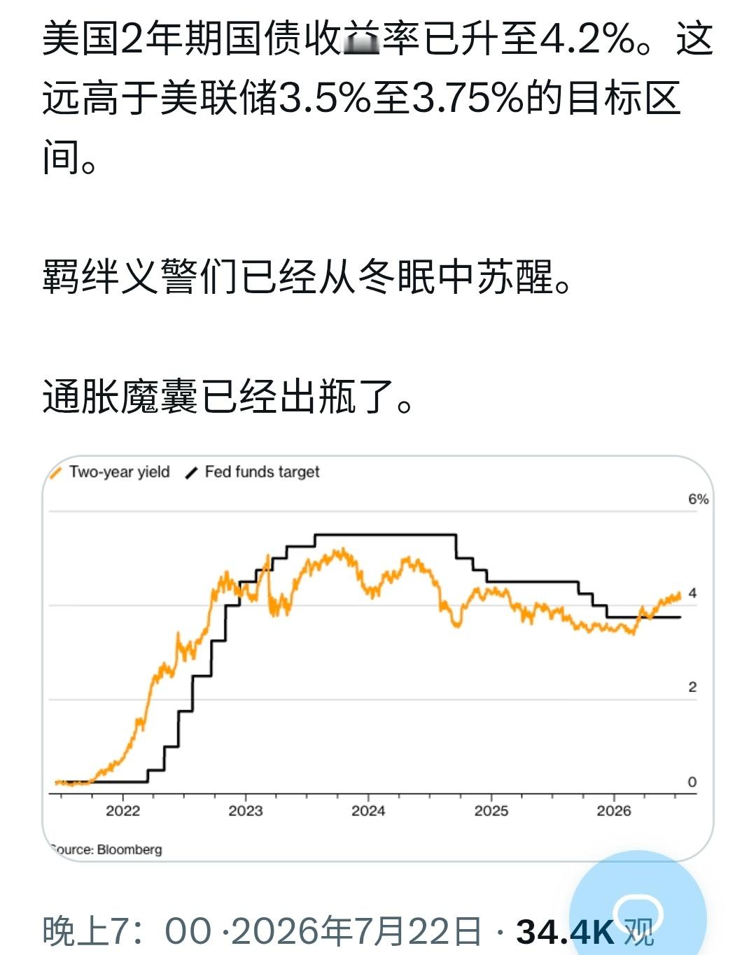 中国持有的美国国债已跌至自2008年以来的最低水平，图表最新数据显示约为5140