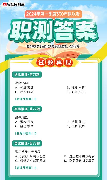 重庆330事业单位联考估分#重庆事业单位#