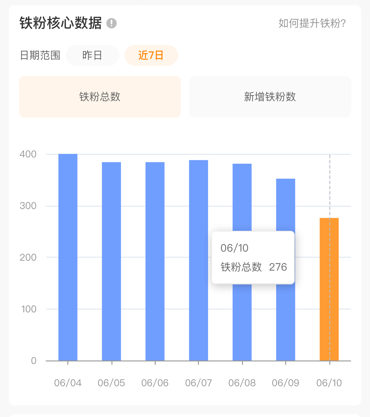 别闹了。 