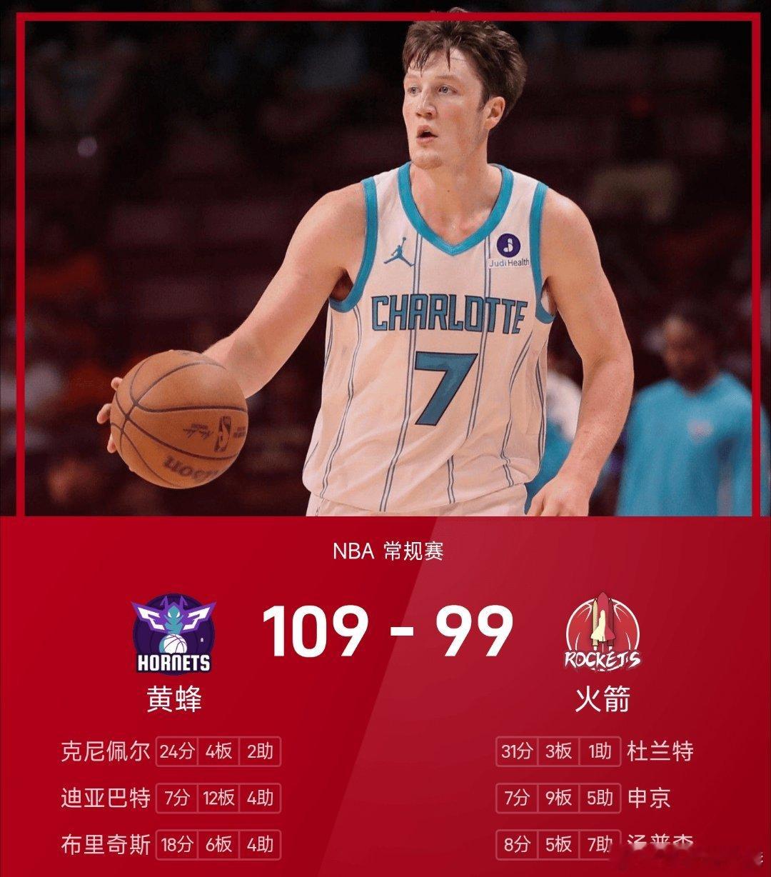 黄蜂vs火箭nba 火箭99-109不敌黄蜂。克尼佩尔得到24分4板2助率队取胜