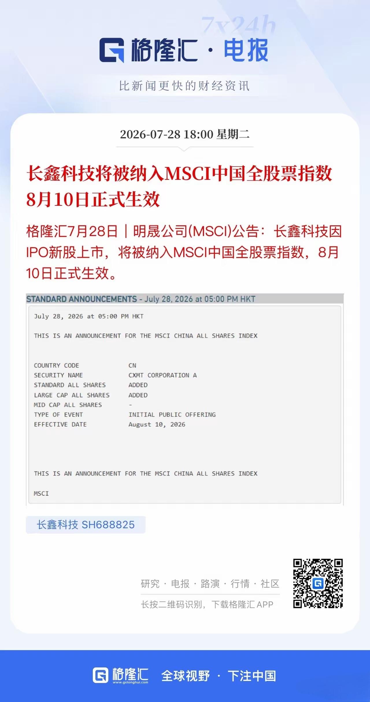 明天要涨吧。长鑫科技获纳入MSCI中国全股票指数 8月10日生效！动作是很快，立