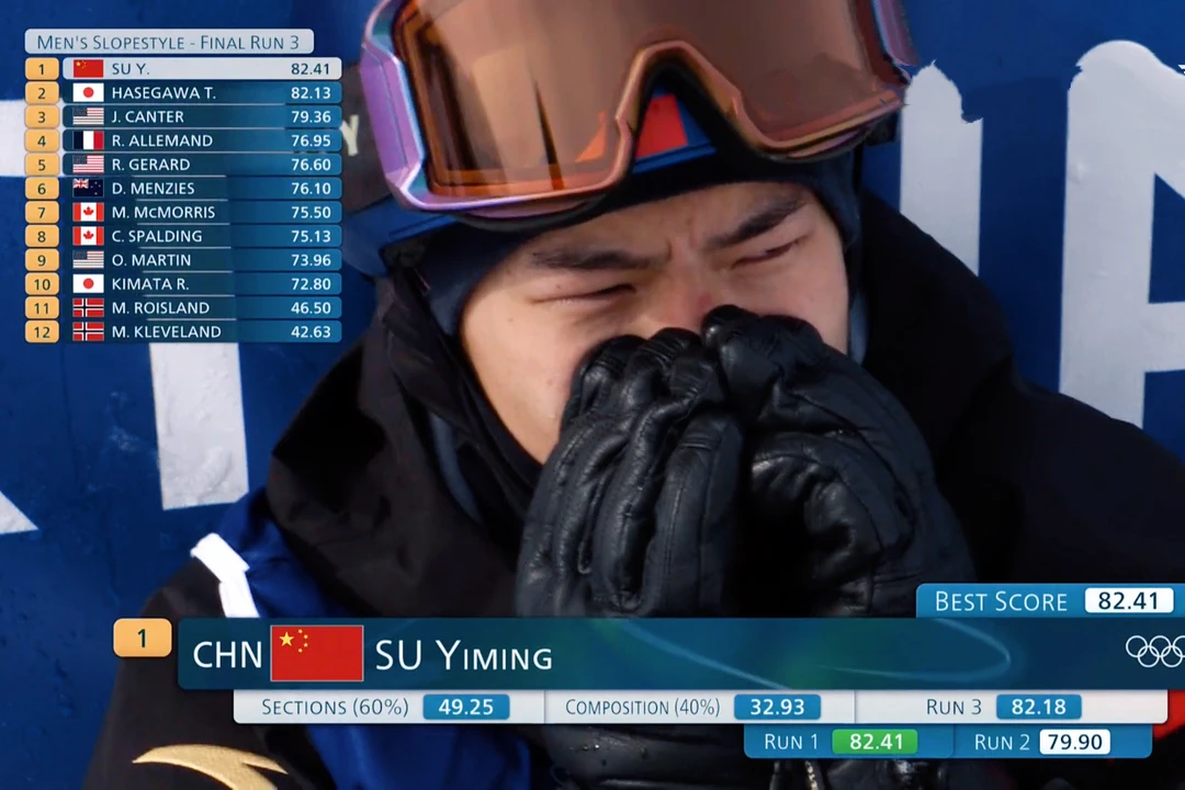 中国首金！苏翊鸣生日夺冠！