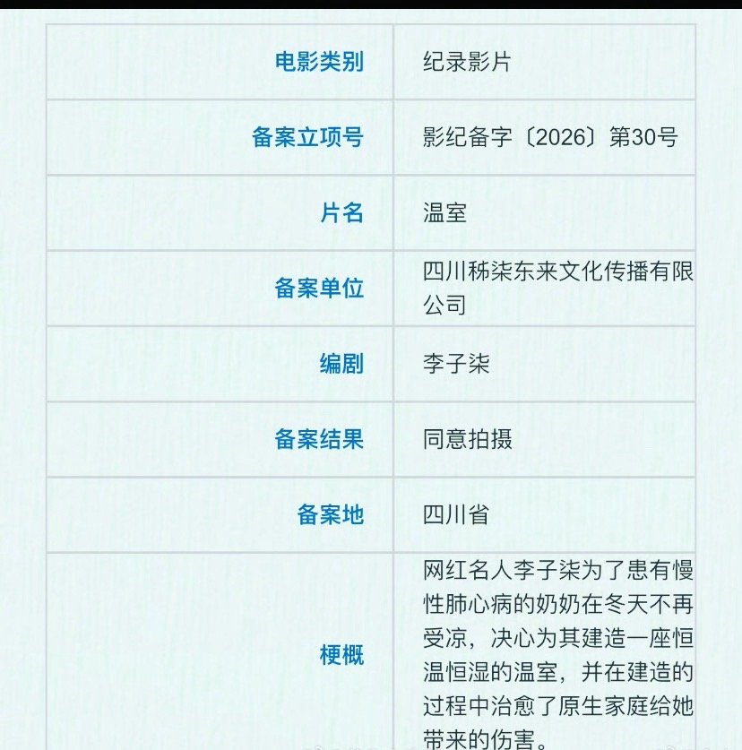 爆光啦！谁懂啊！李子柒真的要拍纪录片了，已经正式备案成功，激动到转圈！￼￼￼片名