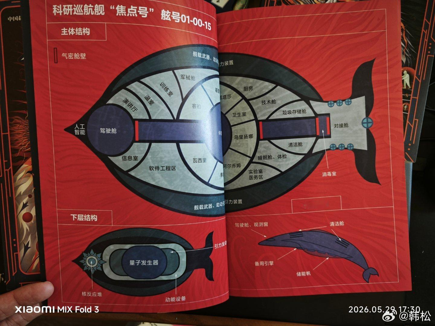 感觉是非常有魅力的一部太空科幻小说，每一集都有很棒的图画，银河系、飞船、人物和情