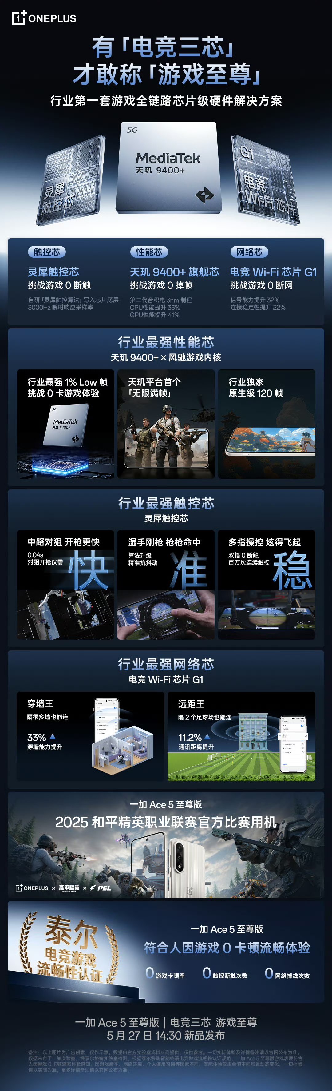 今天下午一加Ace5至尊版 和竞速版就正式登场了，目前配置上面已经都公布差不多了