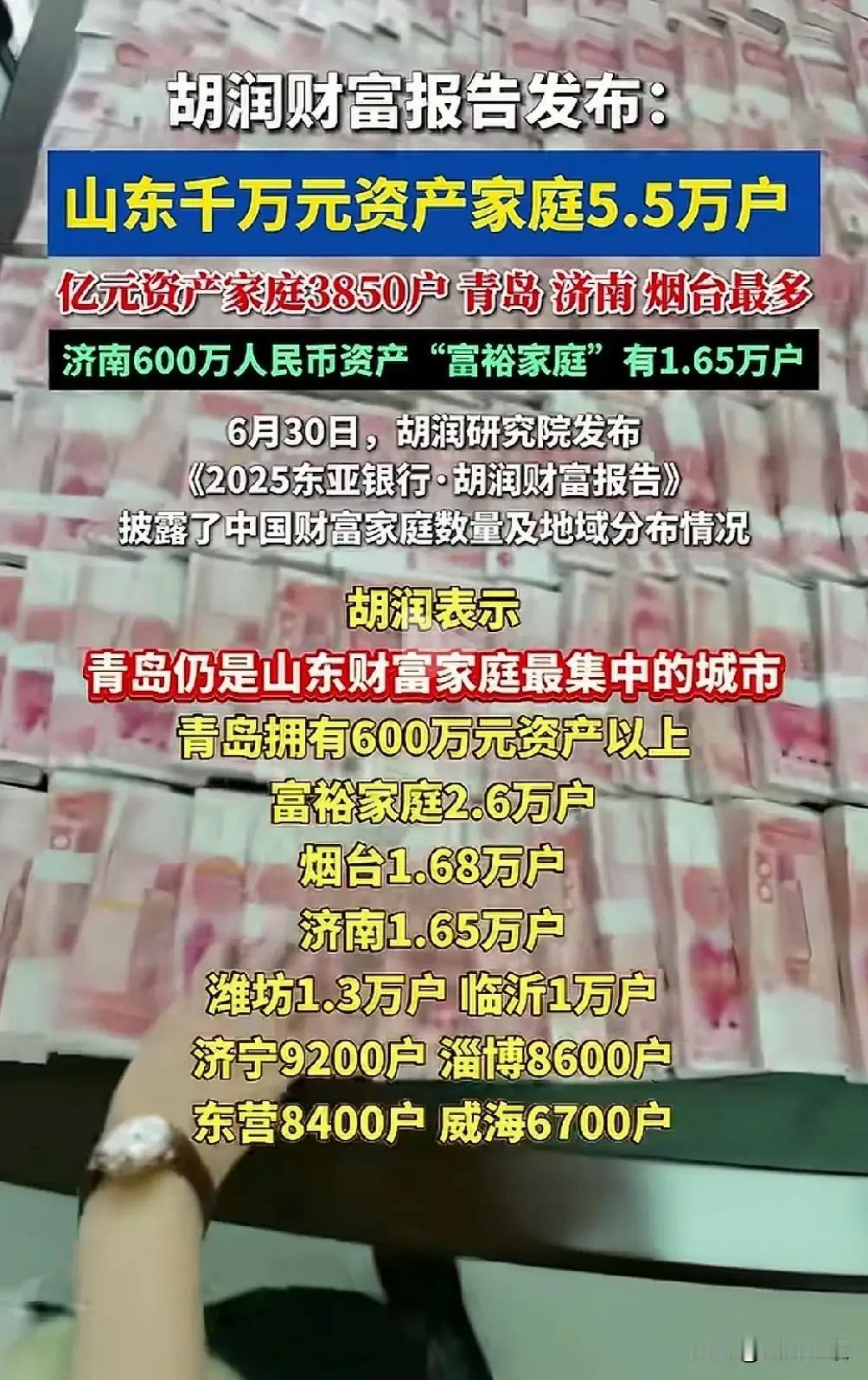 有图有数据！2026年胡润财富报告：山东的亿万富翁原来有这么多啊，难怪长江以北只