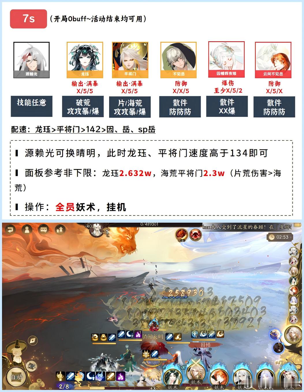 阴阳师手游[超话]超话创作官游戏百科 【狩日之决】平将门活动，阵容攻略合集+阵容