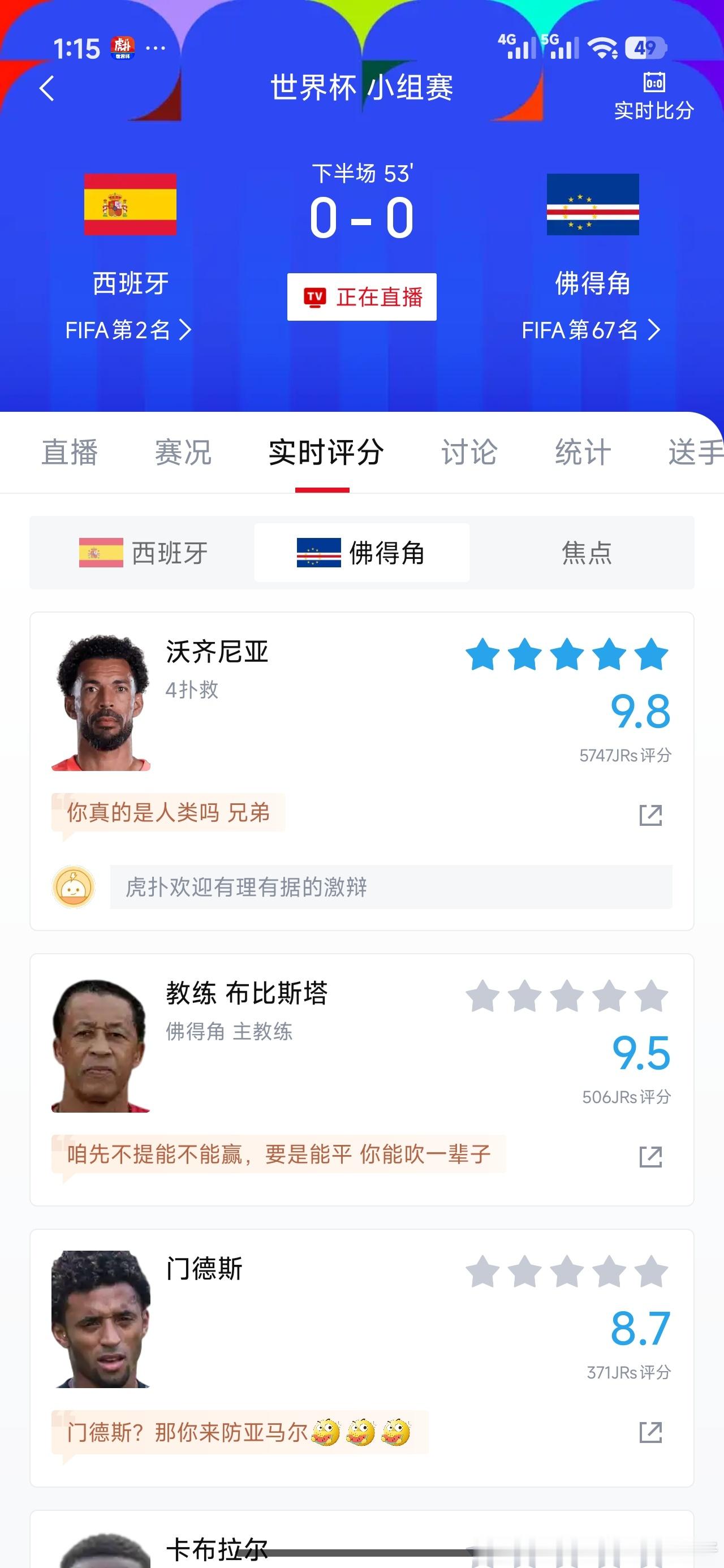 西班牙半场0比0佛得角门神！ 