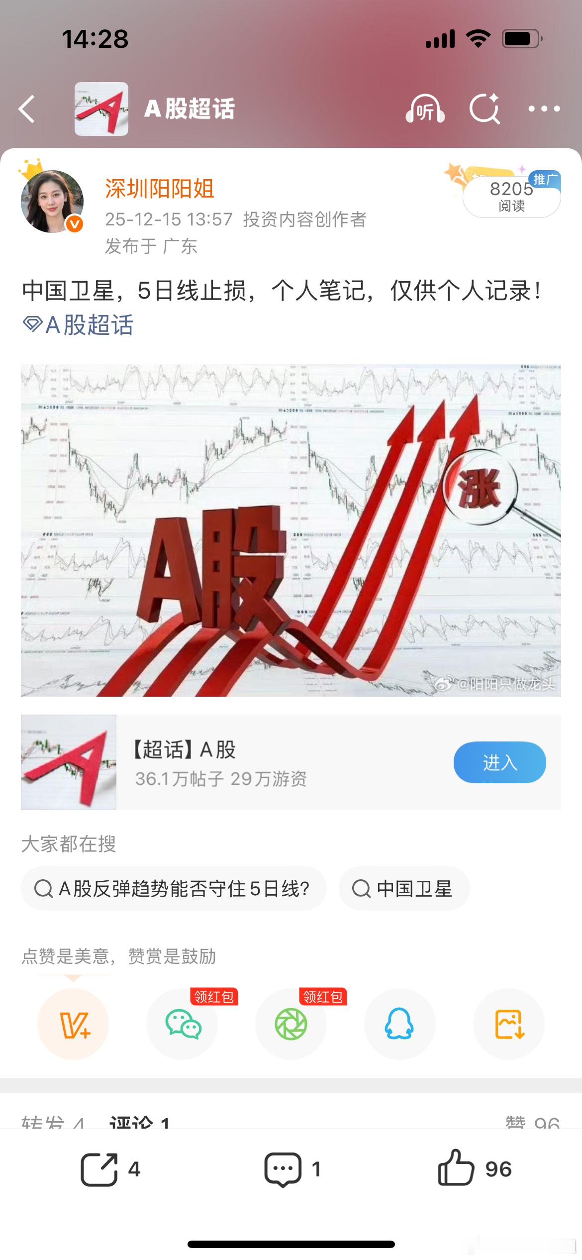 $中国卫星 sh600118$ 这是涨了一个月了？