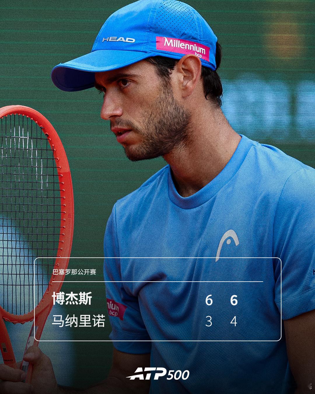 博杰斯晋级巴塞罗那次轮ATP500 巴塞罗那站首轮，葡萄牙一哥博杰斯以6-3 6