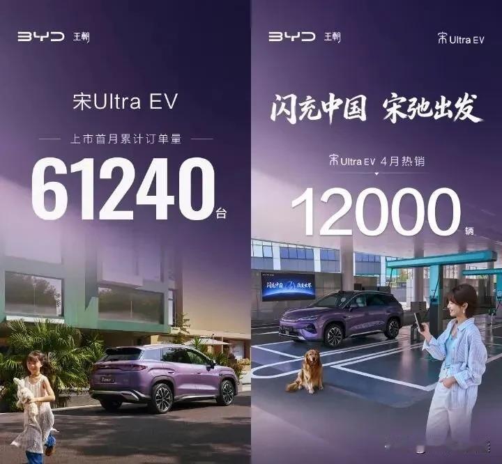 宋Ultra EV4月份订单数量是6.1万辆，实际上交付了1.2万辆，欠交了近5