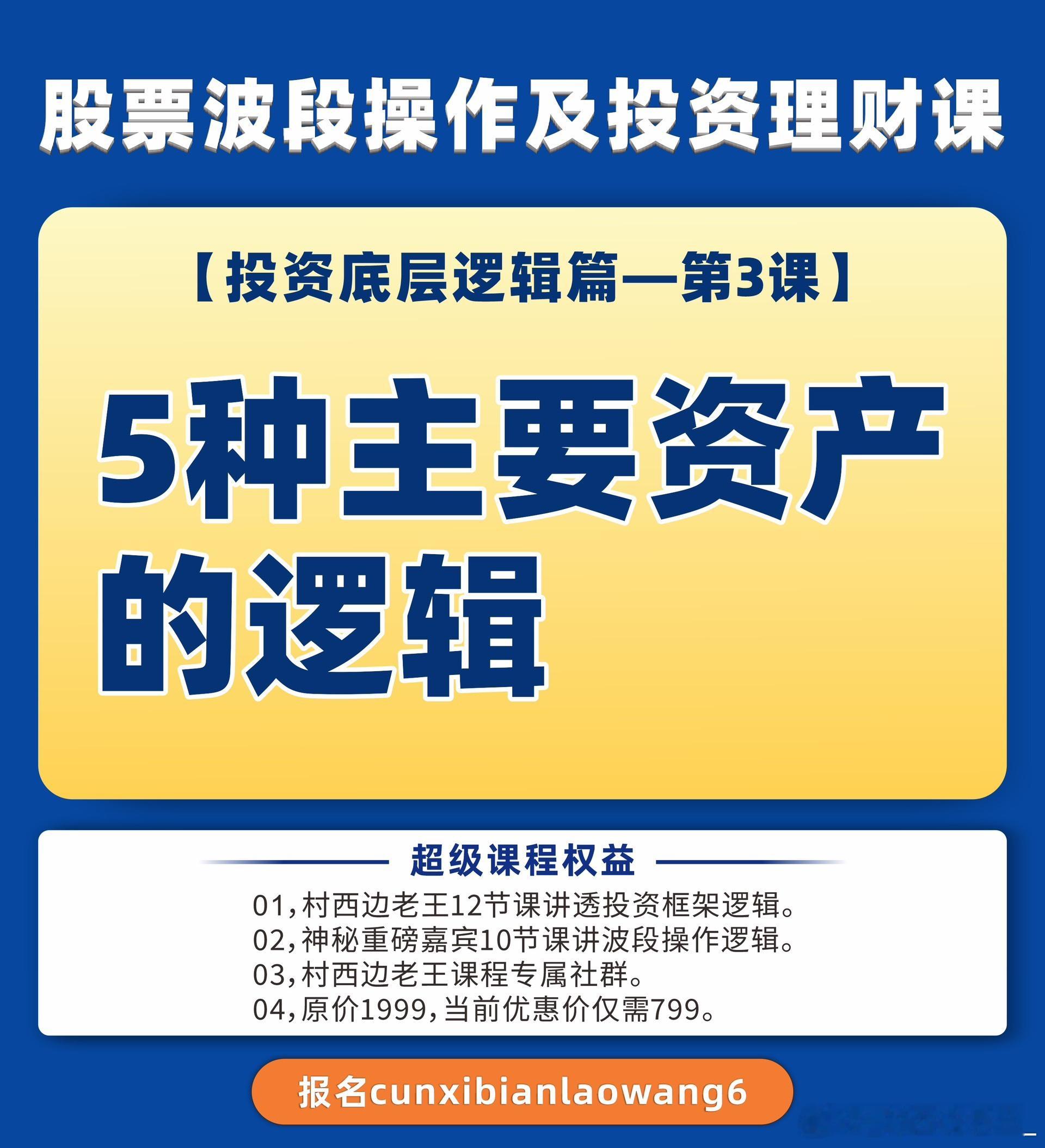 第3课:房产，a股，基金，比特币和港美股的主要框架逻辑。哪个更适合你？你应该选哪