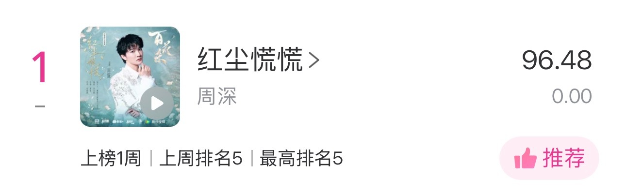周深     📣 7.16☀ Uni提醒📣米米们睡前看看TX音乐棒里的uni